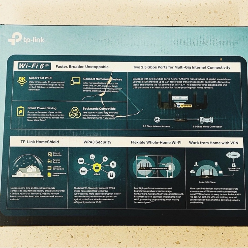 TP-Link Archer AX55 Pro WiFi 6 AX3000 Router – Open Box, Mint, All Accessories - Picture 4 of 9